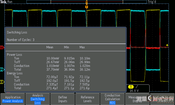 图7: 显示开关损耗功率和能量测量。