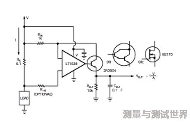 This basic DC current sensing circuit has good measurement accuracy