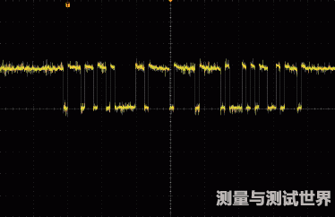 图1：从CAN总线上捕获到一个消息。