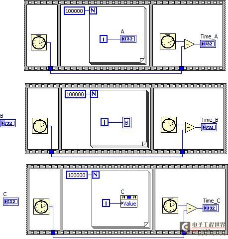 Local variables, global variables and functional global variables - statemice - Change