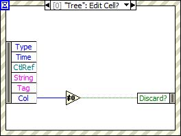 Use of Tree Control - statemice - Change