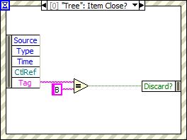 Use of Tree Control - statemice - Change