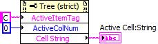 Use of Tree Control - statemice - Change