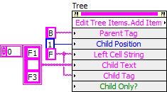 Use of Tree Control - statemice - Change