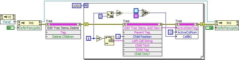 Use of Tree Control - statemice - Change