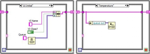 LabVIEW Programming Patterns (III) - Message Queue State Machine Pattern - statemice - Change