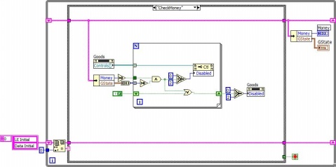 LabVIEW Programming Patterns (III) - Message Queue State Machine Pattern - statemice - Change