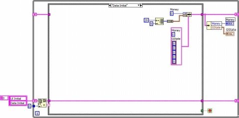 LabVIEW Programming Patterns (III) - Message Queue State Machine Pattern - statemice - Change