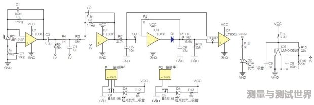 Figure 1: Pulse oximeter.