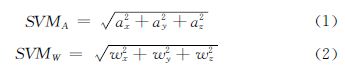 信号向量模(SVM)