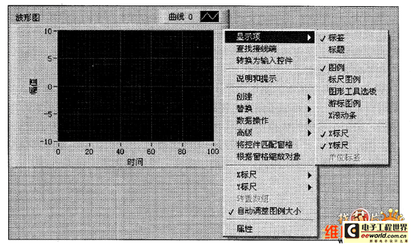 波形图的右键快捷菜单图