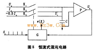 恒流式混沌电路