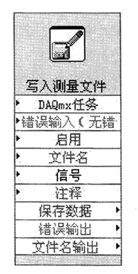 LabVIEW的写入测量文件