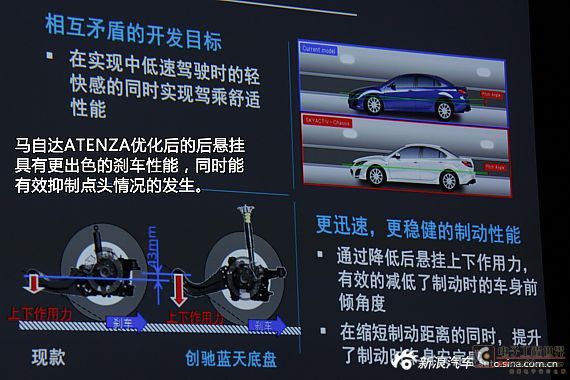 Overseas test drive of Mazda ATENZA