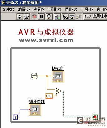 程序框图