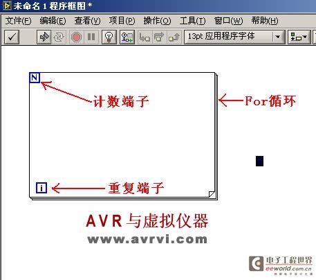 程序框图