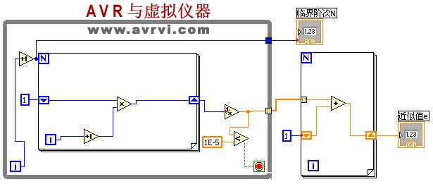 [转载]labview循环-移位寄存器妙用