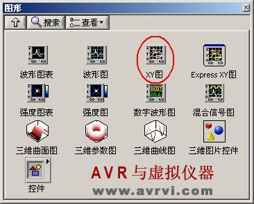 LabVIEW - Waveform Display Control