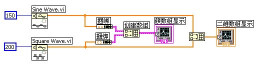 LabVIEW - Waveform Display Control