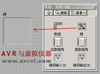 [Reprint] Labview Cluster