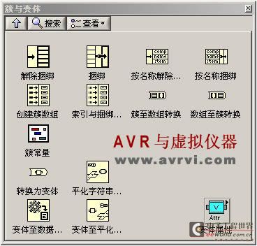 [Reprint] Labview Cluster