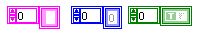 [Reprint] Labview Cluster