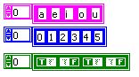 [Reprint] Labview Cluster