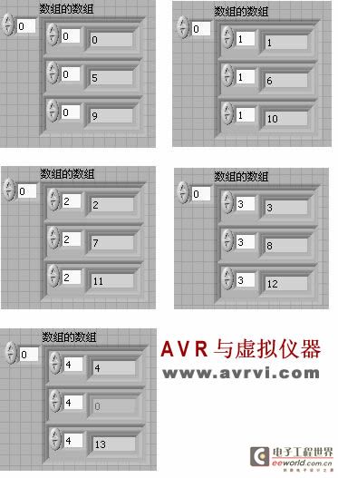 [Reprint] Labview Cluster