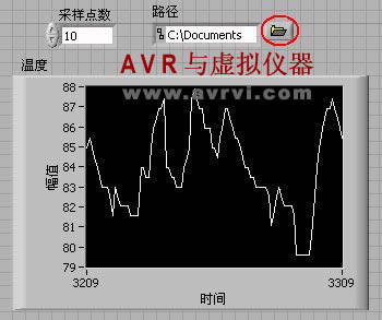 [转载]Labview字符串与文件I/O