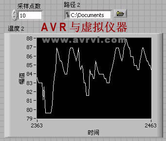 [转载]Labview字符串与文件I/O