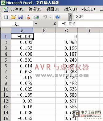 [转载]Labview字符串与文件I/O