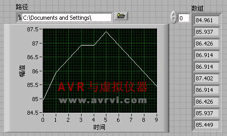 [转载]Labview字符串与文件I/O