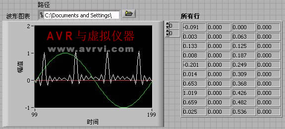 [转载]Labview字符串与文件I/O