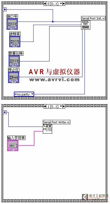 Labview串口的使用