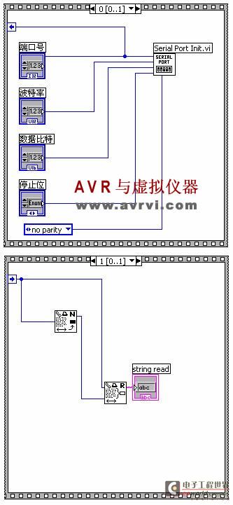 Labview串口的使用