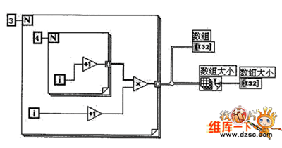 计算数组中元素个数图