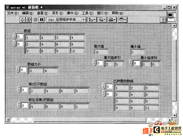 前面板结呆图