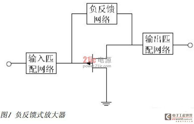 详解宽带放大器电路设计