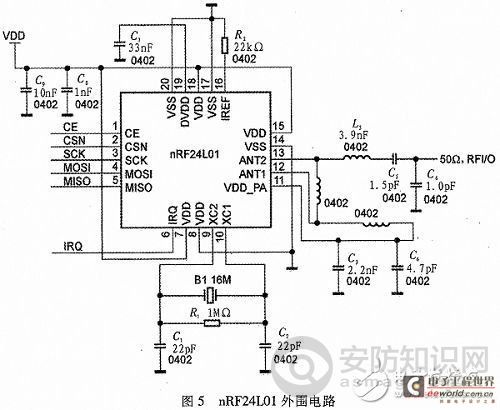 对传感器之间的数据通信。各传感器经过内部A/D转换后以数字信号通过I/O口引脚和nRF24L01实现通讯，nRF24L01将采集到的数据打包并发送到接收端。无线收发电路如图5所示，电路的前端是射频接收模块，可以通过软件编程设置其工作方式(接收、空闲、关机)，通过SPI接口连接到主控器芯片进行数据通信，设置地址码实现多从机对主机的数据通信。