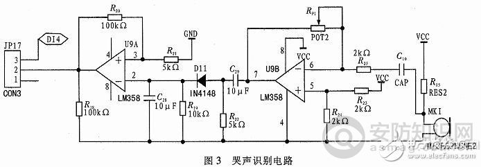 哭声识别电路采用LN567通用锁相环电路音调译码器，本电路设计如图3所示，使用MIC采集婴儿哭声音频信号，通过两级集成运放电路，将MIC采集到的较弱模拟信号放大为强信号。婴儿在不同情况下的哭声频率也是有所不同的，哭声频率在15 kHz左右表明婴儿是饿了，频率在6 kHz左右时是婴儿想睡觉了。采用电容滤波电路进行声音的滤波处理，降低环境噪音的干扰。将滤波处理后的声音信号通过二极管进行整形从而得到低频信号，最后通过比较器将模拟信号转化为声音持续时间的数字信号，从LN567芯片的OUTPUT端口输出脉冲信号到主控器芯片。