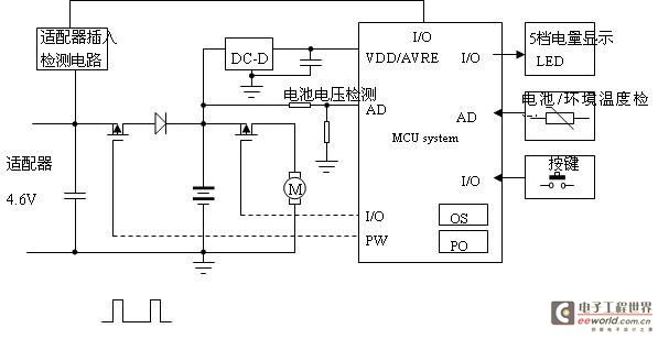 Electric shaver solution based on UPD78F9212