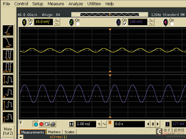 Fig7_triggered_sine_wave