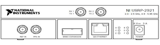 How to use the USRP-2921 to monitor wideband spectrum