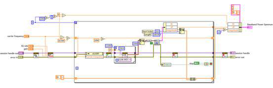 How to use the USRP-2921 to monitor wideband spectrum