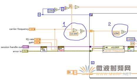 How to use the USRP-2921 to monitor wideband spectrum