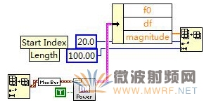 How to use the USRP-2921 to monitor wideband spectrum