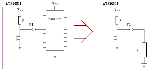 AT89S51/52的P0口为什么要接一个上拉电阻？