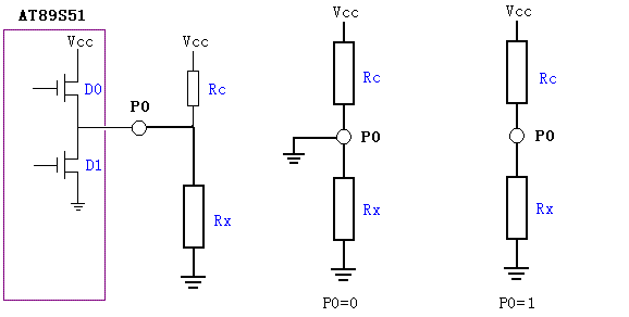 AT89S51/52的P0口为什么要接一个上拉电阻？