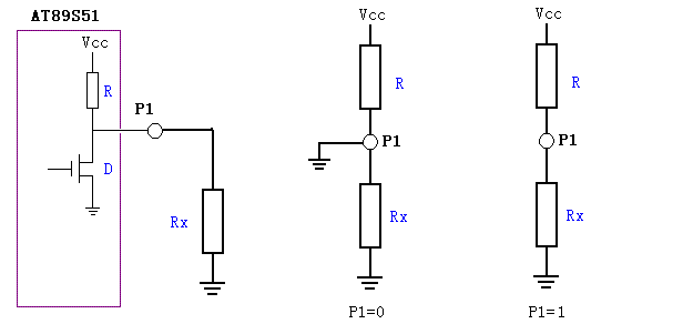 AT89S51/52的P0口为什么要接一个上拉电阻？
