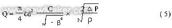 Natural gas flow measurement and instrument selection